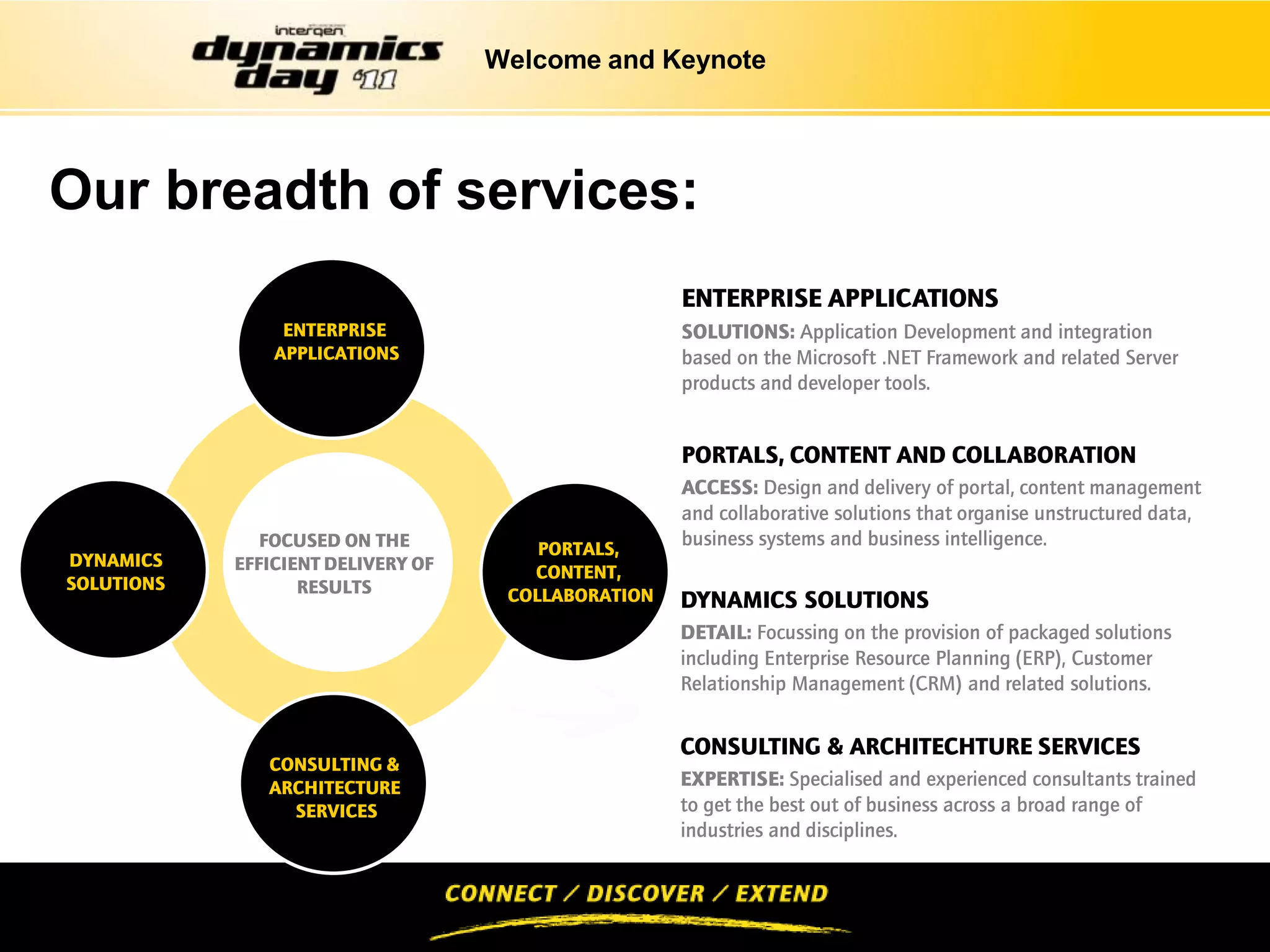 Welcome and Keynote




Our breadth of services:
                                                     ENTERPRISE APPLICATIONS
                 ENTERPRISE                          SOLUTIONS: Application Development and integration
                APPLICATIONS                         based on the Microsoft .NET Framework and related Server
                                                     products and developer tools.


                                                     PORTALS, CONTENT AND COLLABORATION
                                                     ACCESS: Design and delivery of portal, content management
                                                     and collaborative solutions that organise unstructured data,
               FOCUSED ON THE           PORTALS,
                                                     business systems and business intelligence.
DYNAMICS    EFFICIENT DELIVERY OF      CONTENT,
SOLUTIONS          RESULTS           COLLABORATION   DYNAMICS SOLUTIONS
                                                     DETAIL: Focussing on the provision of packaged solutions
                                                     including Enterprise Resource Planning (ERP), Customer
                                                     Relationship Management (CRM) and related solutions.


                                                     CONSULTING & ARCHITECHTURE SERVICES
               CONSULTING &
               ARCHITECTURE                          EXPERTISE: Specialised and experienced consultants trained
                 SERVICES                            to get the best out of business across a broad range of
                                                     industries and disciplines.
 