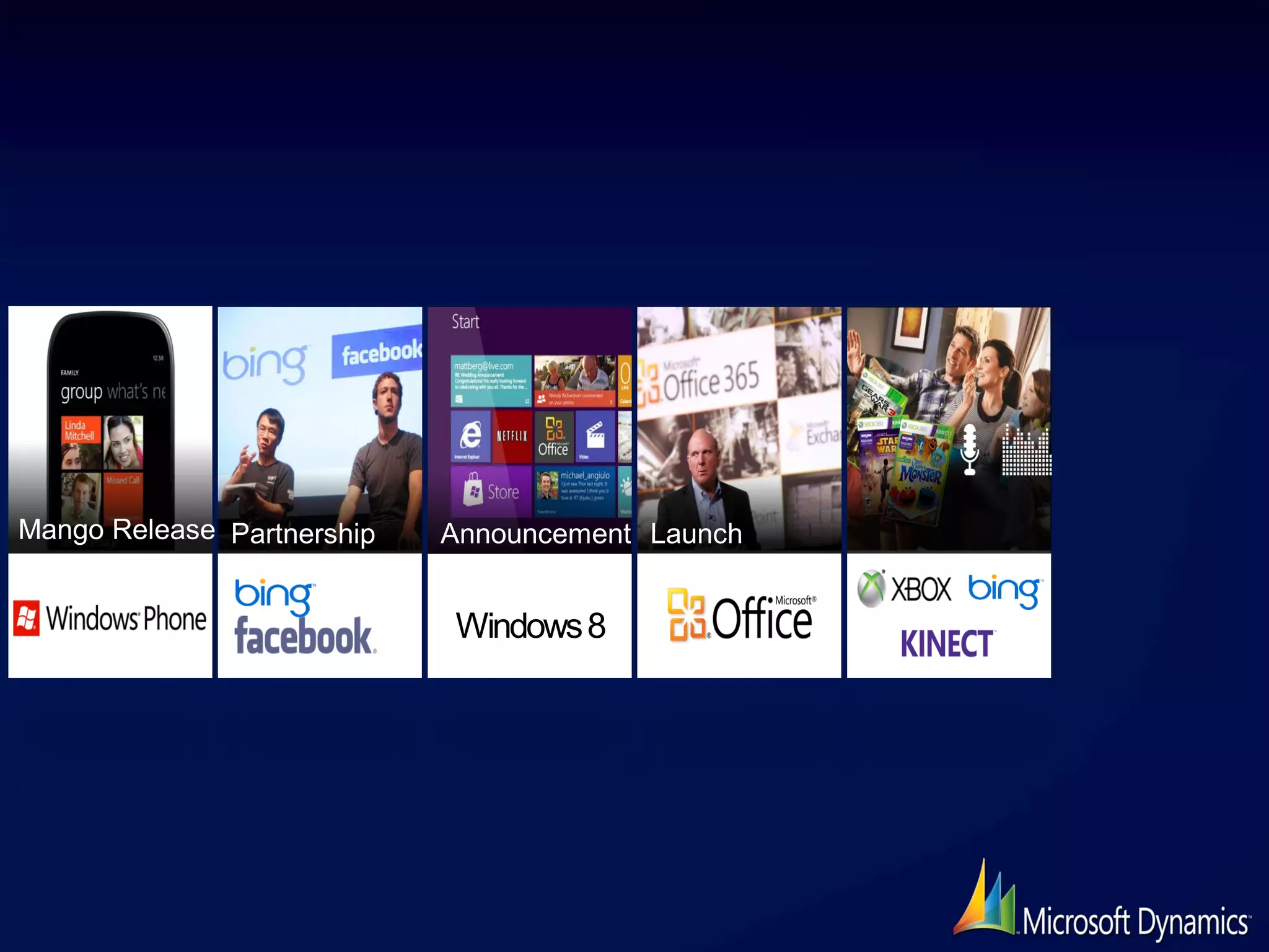Windows 8   .7
 