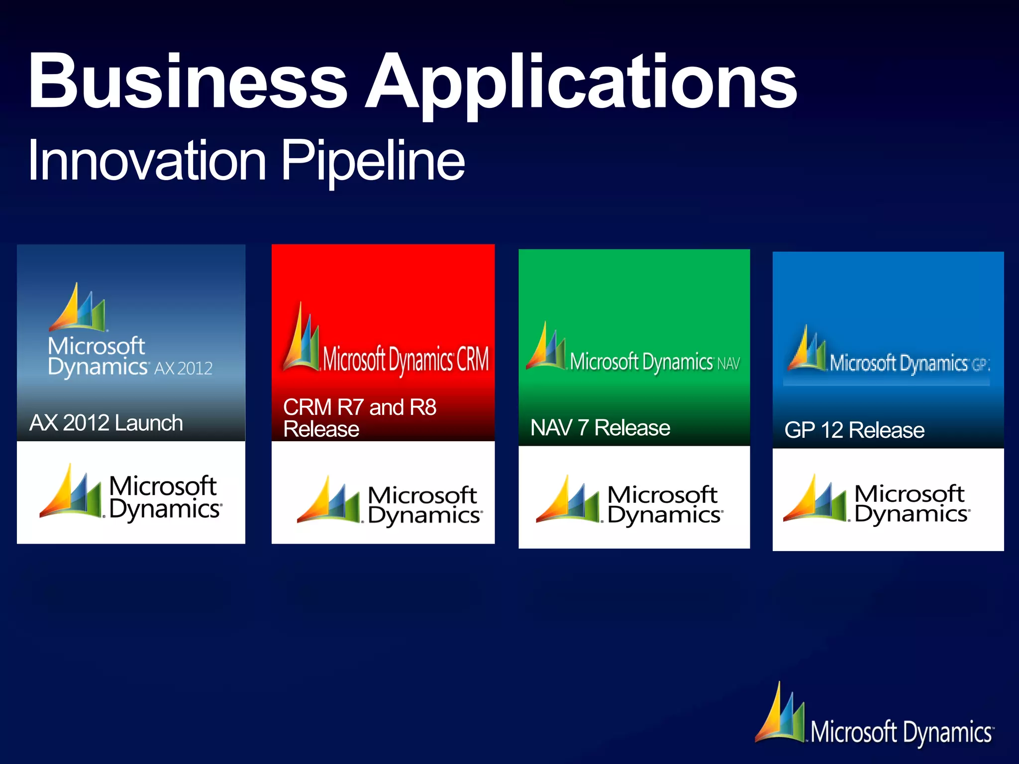 Business Applications
Innovation Pipeline



                 CRM R7 and R8
AX 2012 Launch   Release         NAV 7 Release   GP 12 Release
 