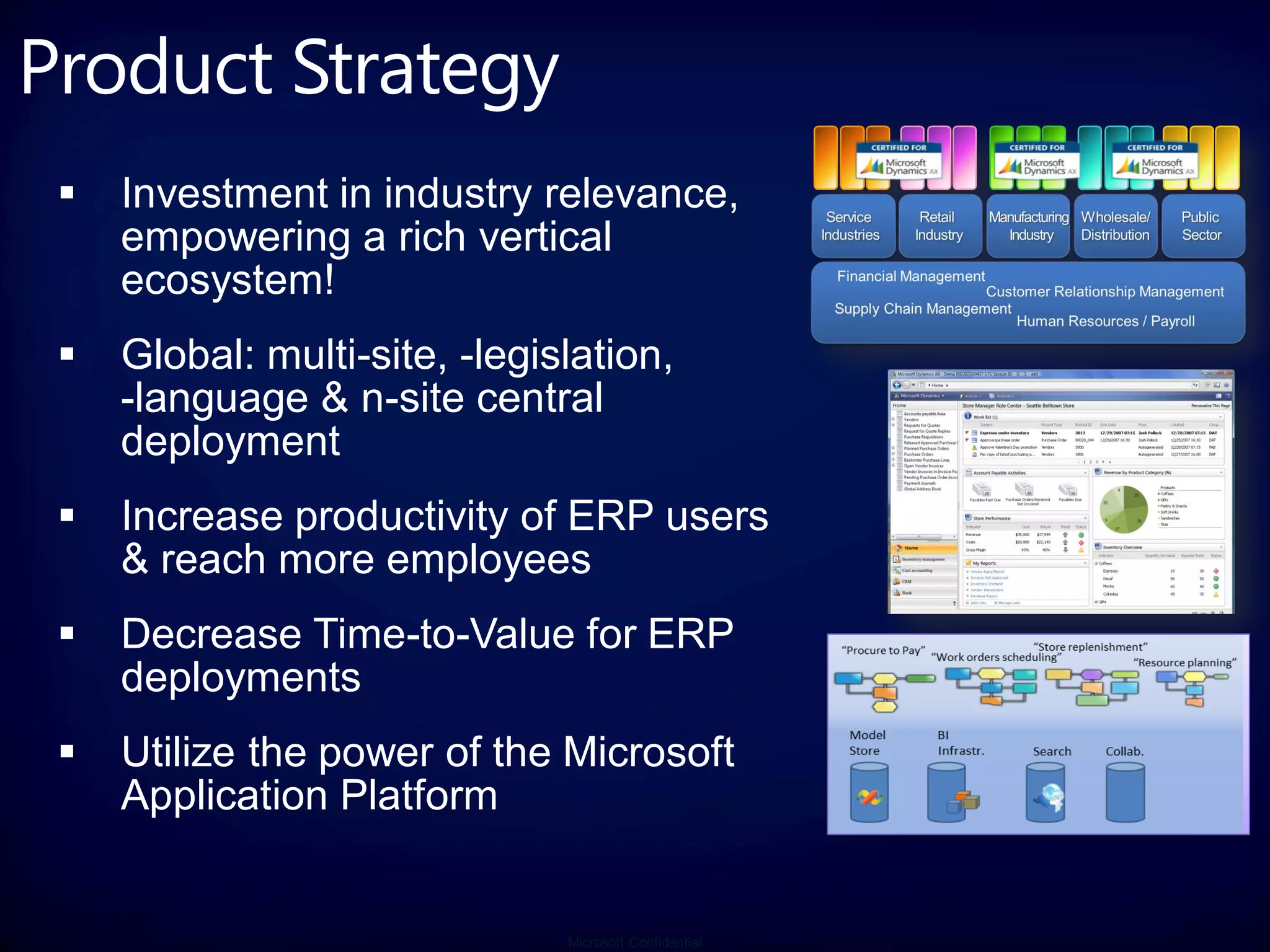    Investment in industry relevance,
    empowering a rich vertical
    ecosystem!
   Global: multi-site, -legislation,
    -language & n-site central
    deployment
   Increase productivity of ERP users
    & reach more employees
   Decrease Time-to-Value for ERP
    deployments
   Utilize the power of the Microsoft
    Application Platform


                              Microsoft Confidential
 