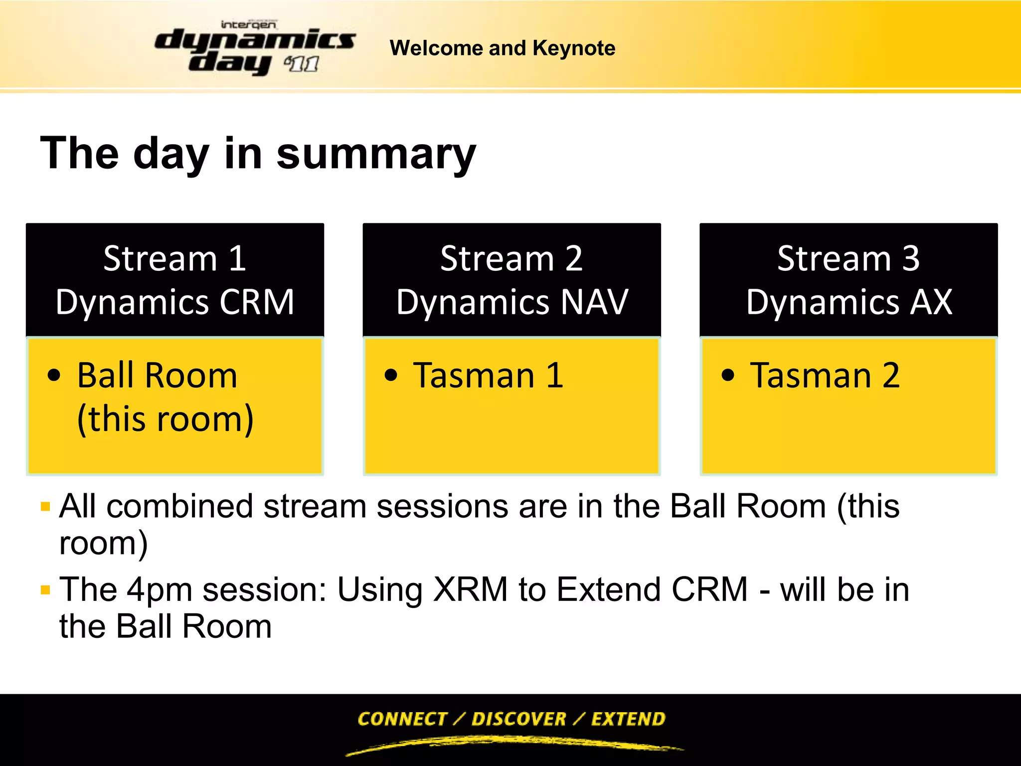 Welcome and Keynote




The day in summary

   Stream 1              Stream 2              Stream 3
 Dynamics CRM          Dynamics NAV           Dynamics AX
• Ball Room           • Tasman 1             • Tasman 2
  (this room)

 All combined stream sessions are in the Ball Room (this
  room)
 The 4pm session: Using XRM to Extend CRM - will be in
  the Ball Room
 