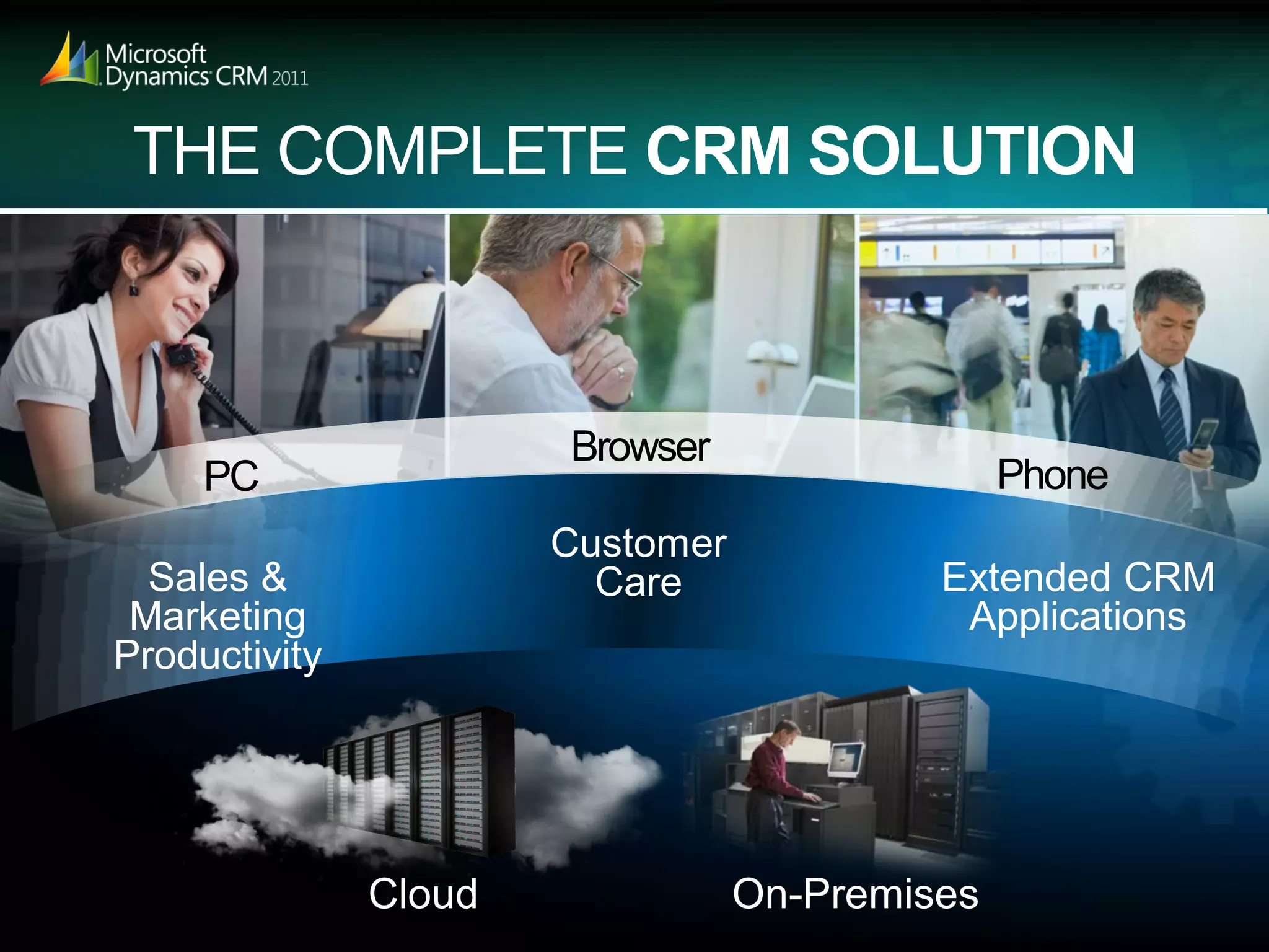 Browser
PC             Phone
 