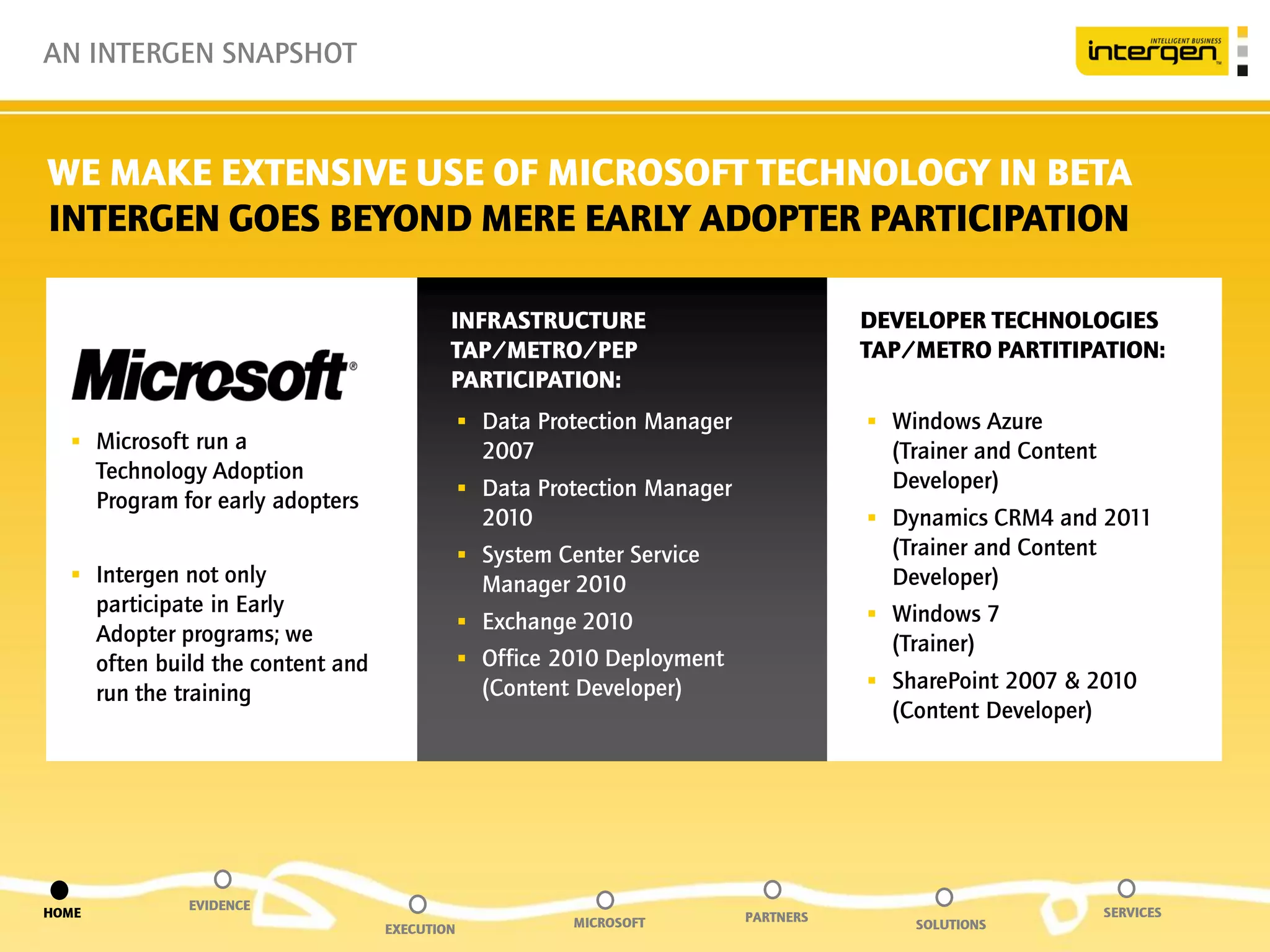 AN INTERGEN SNAPSHOT



WE MAKE EXTENSIVE USE OF MICROSOFT TECHNOLOGY IN BETA
INTERGEN GOES BEYOND MERE EARLY ADOPTER PARTICIPATION

                                             INFRASTRUCTURE                             DEVELOPER TECHNOLOGIES
                                             TAP/METRO/PEP                              TAP/METRO PARTITIPATION:
                                             PARTICIPATION:
                                                  Data Protection Manager               Windows Azure
   Microsoft run a                                2007                                   (Trainer and Content
       Technology Adoption                                                                Developer)
                                                  Data Protection Manager
       Program for early adopters
                                                   2010                                  Dynamics CRM4 and 2011
                                                  System Center Service                  (Trainer and Content
   Intergen not only                              Manager 2010                           Developer)
       participate in Early                                                              Windows 7
                                                  Exchange 2010
       Adopter programs; we                                                               (Trainer)
       often build the content and                Office 2010 Deployment
                                                   (Content Developer)                   SharePoint 2007 & 2010
       run the training
                                                                                          (Content Developer)




                EVIDENCE
HOME                                                                         PARTNERS                            SERVICES
                                     EXECUTION              MICROSOFT                       SOLUTIONS
 