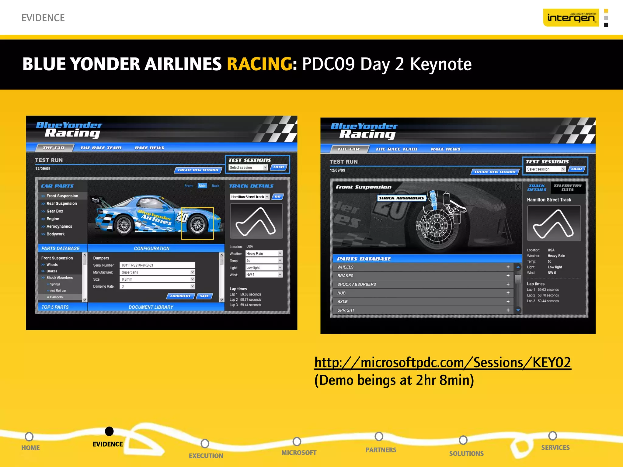 EVIDENCE



BLUE YONDER AIRLINES RACING: PDC09 Day 2 Keynote




                                          http://microsoftpdc.com/Sessions/KEY02
                                          (Demo beings at 2hr 8min)



           EVIDENCE
HOME                                             PARTNERS                  SERVICES
                      EXECUTION   MICROSOFT                  SOLUTIONS
 