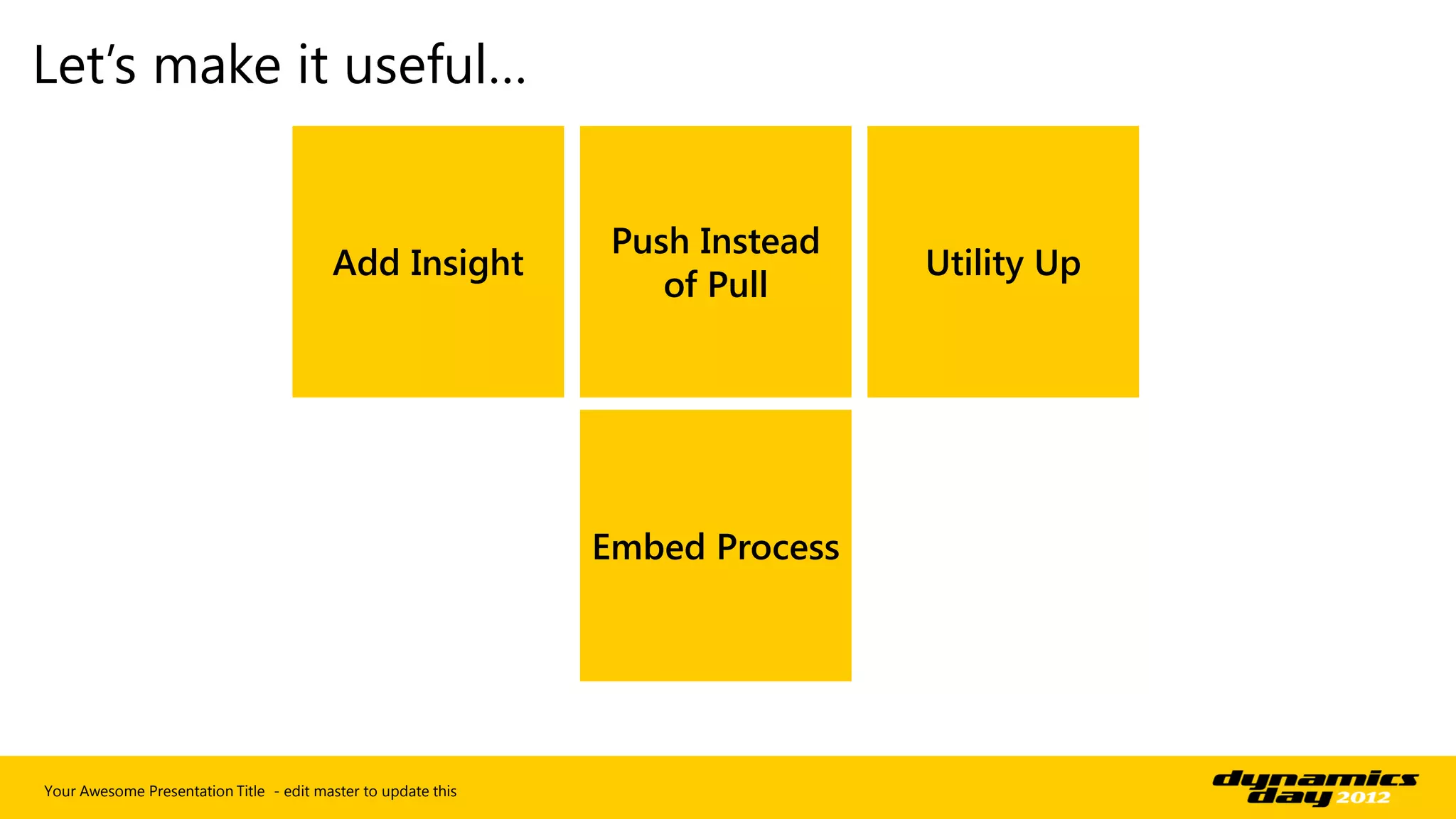 Let’s make it useful…


                                                                Push Instead
                                         Add Insight                           Utility Up
                                                                   of Pull




                                                               Embed Process




Your Awesome Presentation Title - edit master to update this
 