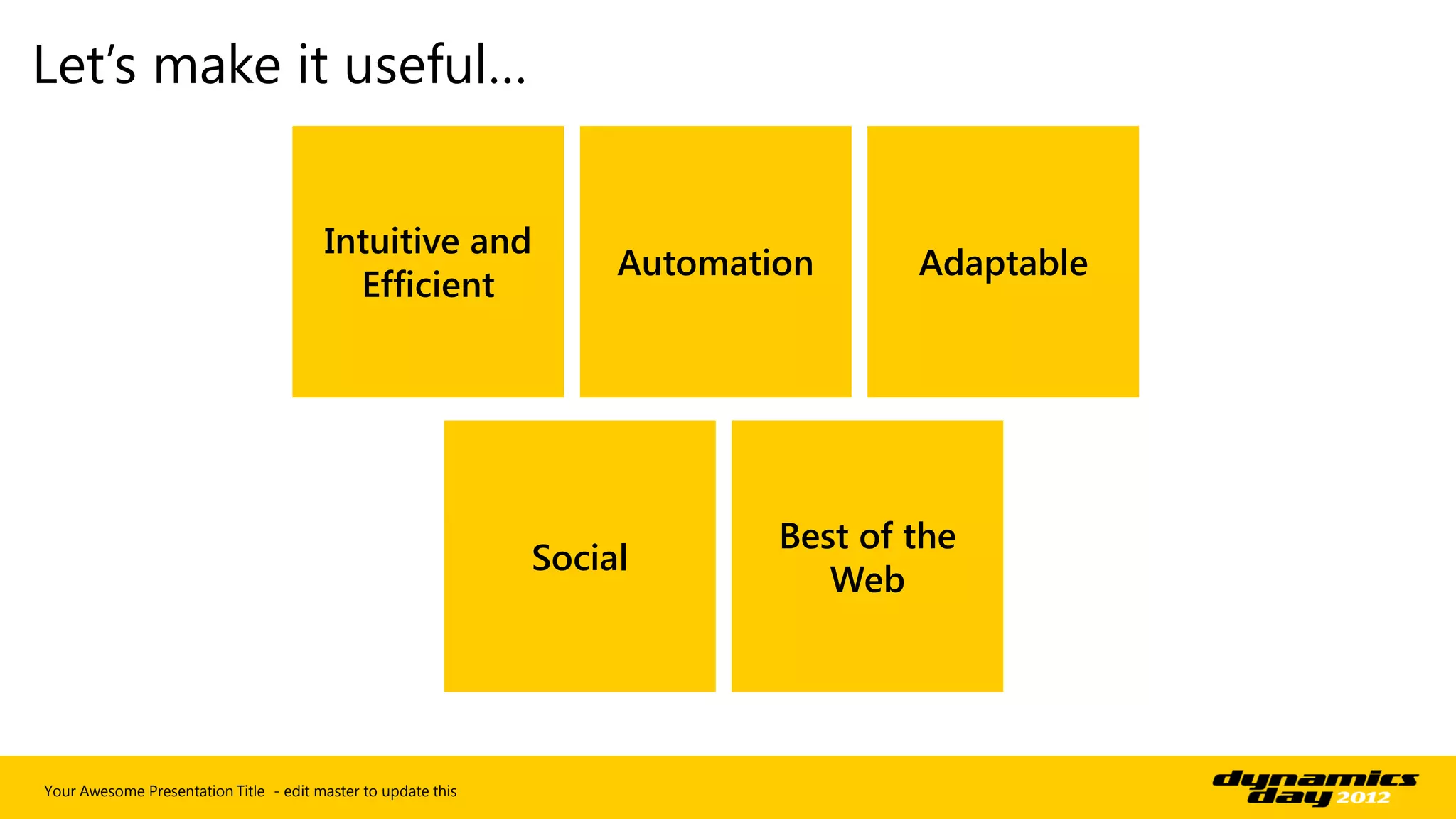 Let’s make it useful…


                                        Intuitive and
                                                                    Automation      Adaptable
                                          Efficient




                                                                            Best of the
                                                               Social
                                                                               Web




Your Awesome Presentation Title - edit master to update this
 