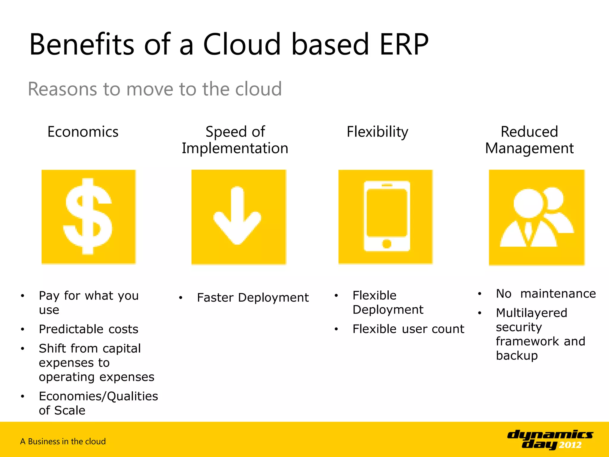Benefits of a Cloud based ERP
    Reasons to move to the cloud

       Economics              Speed of                 Flexibility                 Reduced
                           Implementation                                         Management




•    Pay for what you      •   Faster Deployment   •    Flexible              •    No maintenance
     use                                                Deployment            •    Multilayered
•    Predictable costs                             •    Flexible user count        security
                                                                                   framework and
•    Shift from capital
                                                                                   backup
     expenses to
     operating expenses
•    Economies/Qualities
     of Scale

A Business in the cloud
 