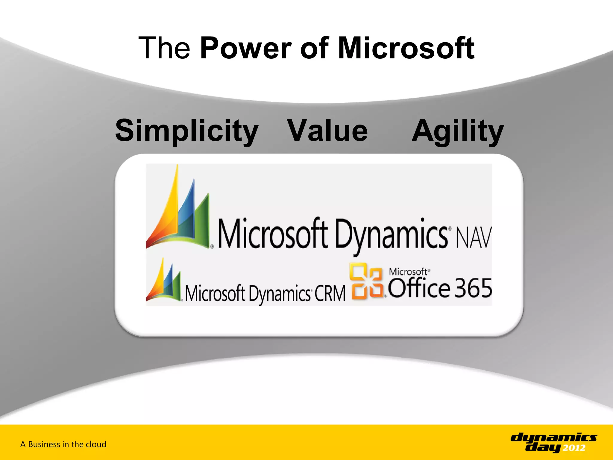 The Power of Microsoft

                          Simplicity Value   Agility




A Business in the cloud
 