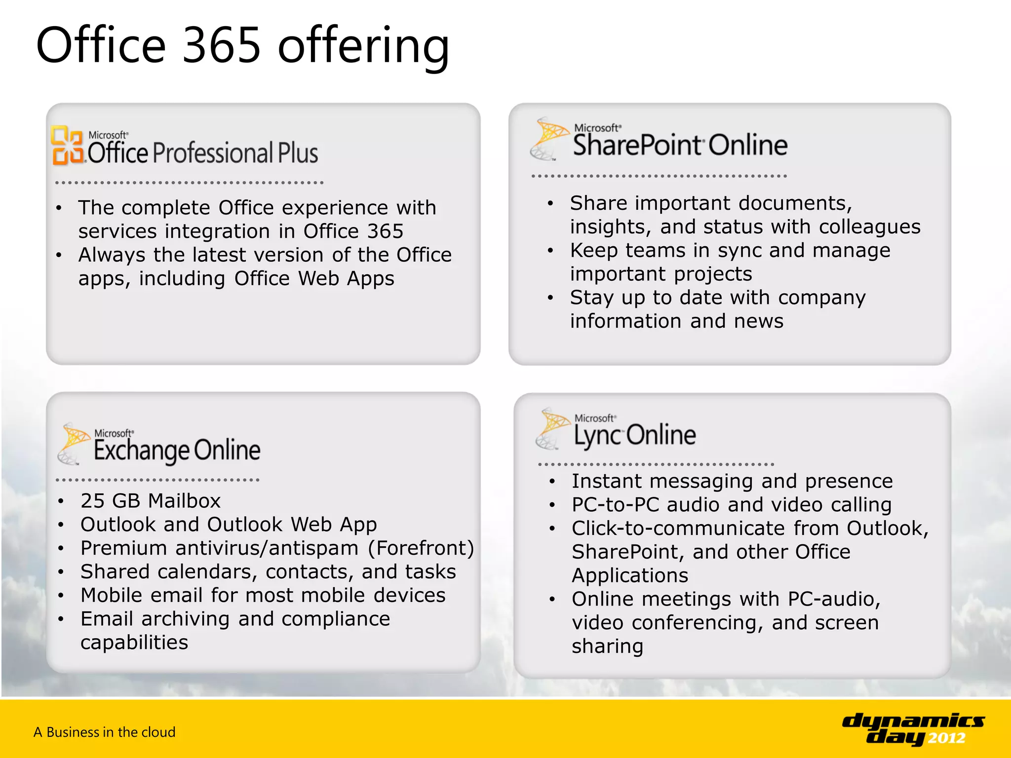 Office 365 offering




A Business in the cloud
 