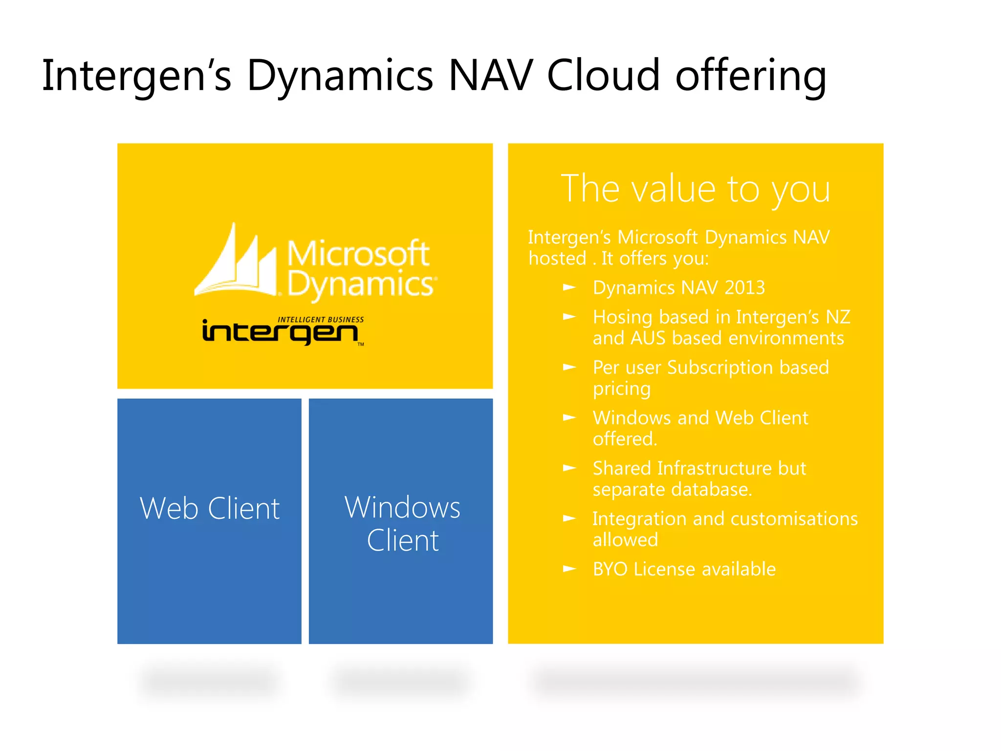 Intergen’s Dynamics NAV Cloud offering

                                           The value to you
                                        Intergen’s Microsoft Dynamics NAV
                                        hosted . It offers you:
                                           ► Dynamics NAV 2013
                                           ► Hosing based in Intergen’s NZ
                                             and AUS based environments
                                           ► Per user Subscription based
                                             pricing
                                           ► Windows and Web Client
                                             offered.
                                           ► Shared Infrastructure but
                                             separate database.
                 Web Client   Windows      ► Integration and customisations
                               Client        allowed
                                           ► BYO License available




A Business in the cloud
 