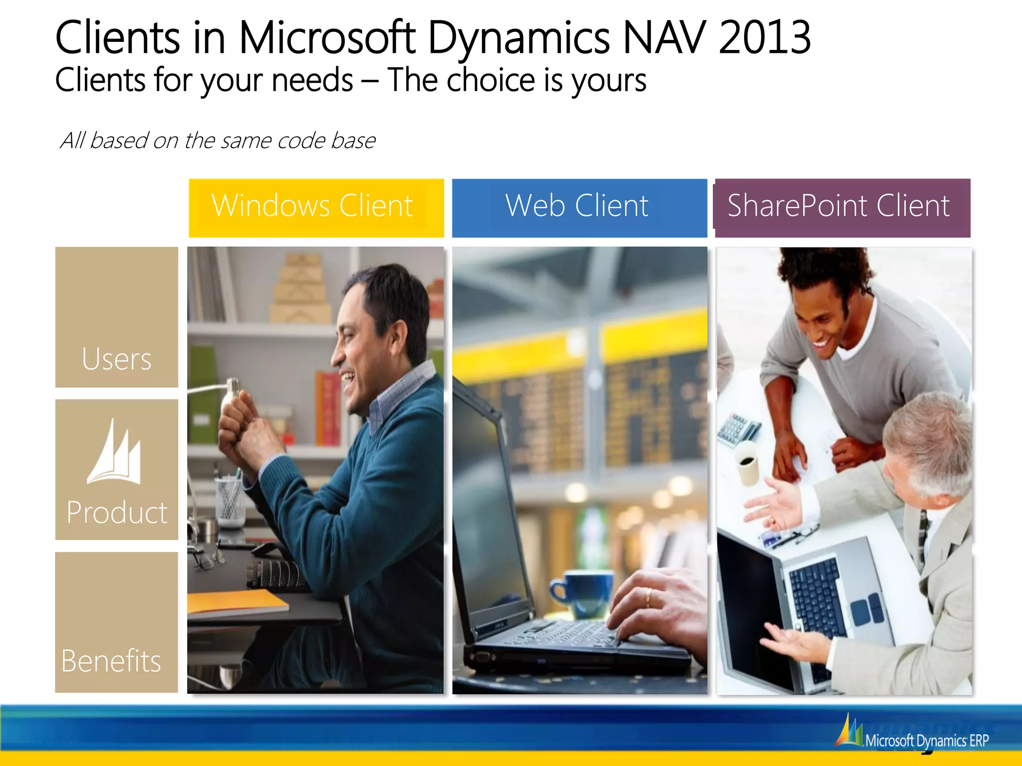 Clients in Microsoft Dynamics NAV 2013
   Clients for your needs – The choice is yours
   All based on the same code baseInvestment

                           Windows Client                          Web Client             SharePoint Client

                                                                                          Light or Occasional ERP
                                 Core ERP User                        ERP User               Users or Microsoft
                                                                                             SharePoint Users
                                                                                              or External users

                                                                                          Microsoft Dynamics NAV Portal
                                                               Full Microsoft Dynamics       framework for Microsoft
                           Full Microsoft Dynamics               NAV application in a               SharePoint
                                NAV application                      web browser             Self Service Applications
                                                                                                and Collaboration




                                                               Anywhere access through       Enhanced Business
                            Richness, Vividness &              multiple devices with No     Productivity through
                              User productivity                   client installation       Microsoft SharePoint




Your Awesome Presentation Title - edit master to update this
 