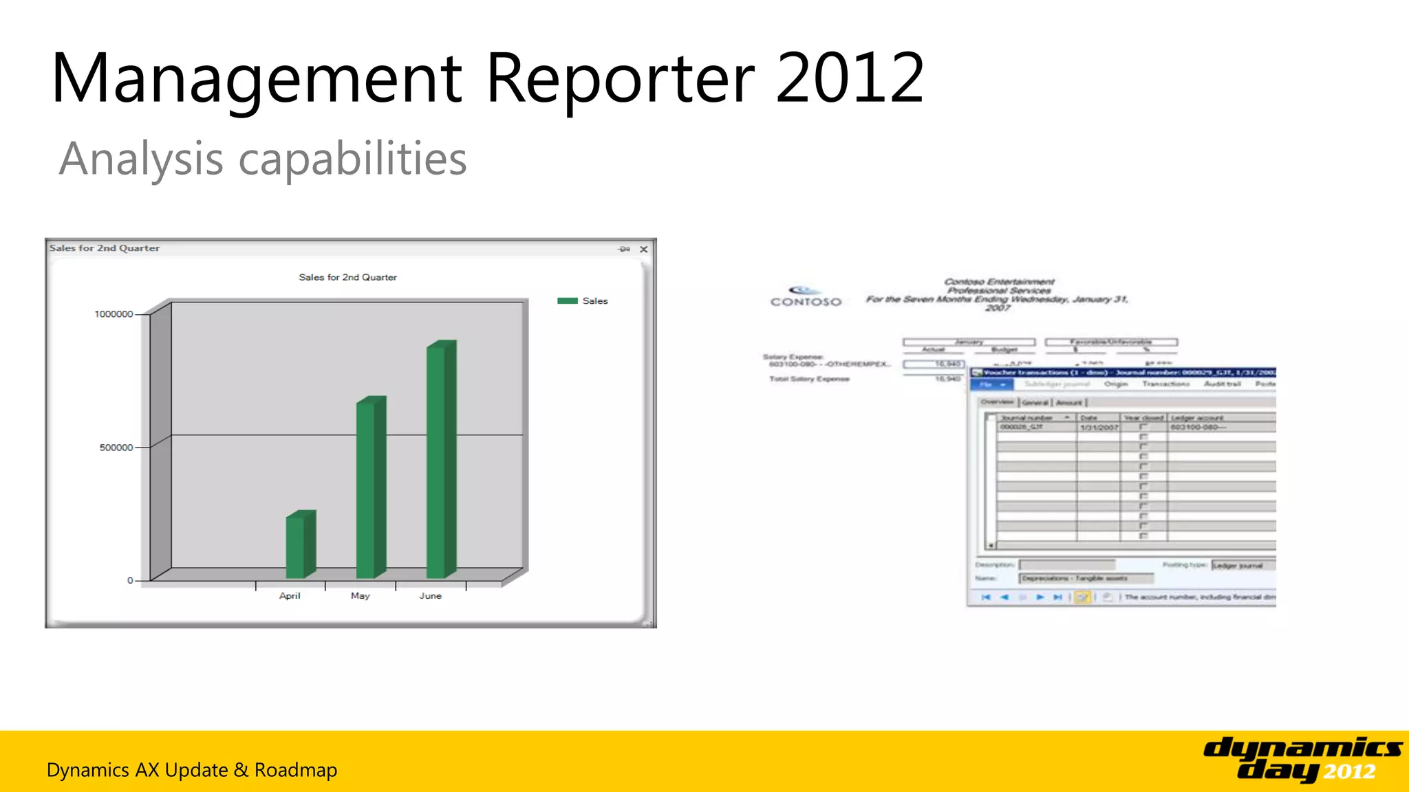 Management Reporter 2012
 Analysis capabilities




Dynamics AX Update & Roadmap
 