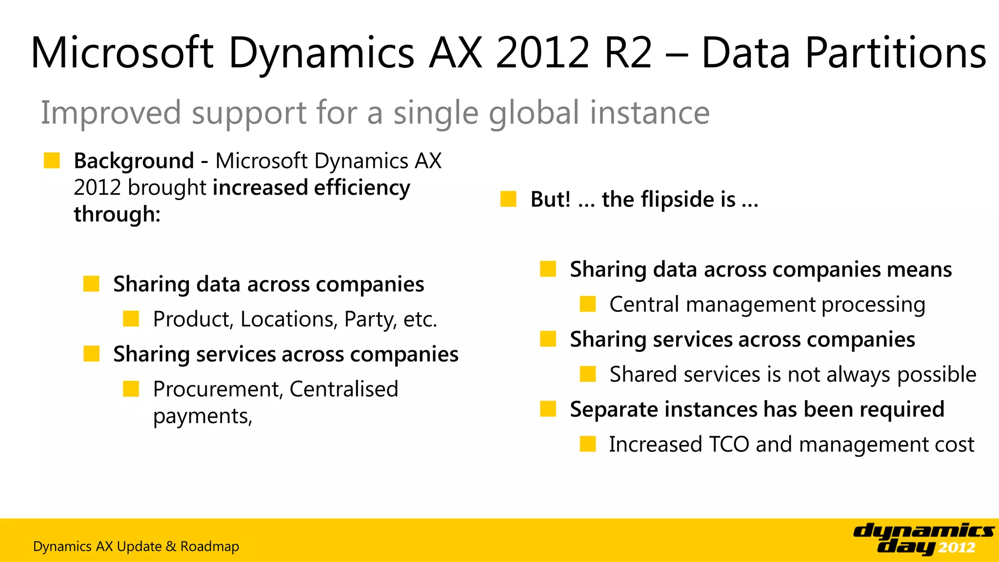 Microsoft Dynamics AX 2012 R2 – Data Partitions
 Improved support for a single global instance
 ■ Background - Microsoft Dynamics AX
   2012 brought increased efficiency
                                               ■ But! … the flipside is …
   through:

                                                  ■ Sharing data across companies means
      ■ Sharing data across companies
                                                      ■ Central management processing
           ■ Product, Locations, Party, etc.
                                                  ■ Sharing services across companies
      ■ Sharing services across companies
                                                      ■ Shared services is not always possible
           ■ Procurement, Centralised
             payments,                            ■ Separate instances has been required
                                                      ■ Increased TCO and management cost



Dynamics AX Update & Roadmap
 