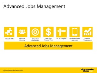 Advanced Jobs Management




  Jobs with WBS          Resource     Integrated      Real-Time      Est. to Complete   System Managed     Graphical
                         Planning    Procurement   Financial Views                          Approvals    Visualisations



                                  Advanced Jobs Management




Dynamics NAV Vertical Solutions
 