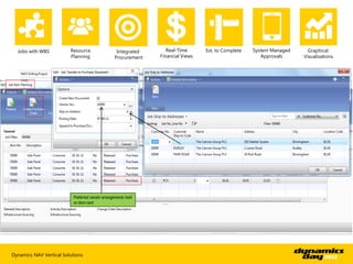 Jobs with WBS          Resource                 Integrated      Real-Time      Est. to Complete   System Managed     Graphical
                         Planning                Procurement   Financial Views                         Approvals     Visualisations




                          Preferred vendor arrangements held
                          on item card




Dynamics NAV Vertical Solutions
 