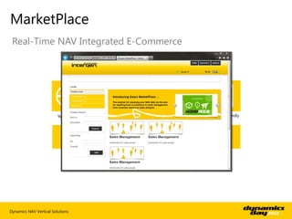 MarketPlace
 Real-Time NAV Integrated E-Commerce




                         Web Front   NAV and      Customisable   B2B/B2C   Mobile Friendly
                           End       The Web



                                               MarketPlace




Dynamics NAV Vertical Solutions
 
