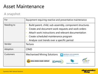 Asset Maintenance
 A snapshot
 For                              Equipment requiring reactive and preventative maintenance

 Needing to                       • Build parent, child, sub-assembly, component structures
                                  • Create and document work requests and work orders
                                  • Attach work instructions and relevant documentation
                                  • Create scheduled maintenance program
                                  • Analyse cost trends over a specific period
 Vendor                           Tectura
 Adoption                         CfMD
 Customers                        Mechanised Mining Solutions




Dynamics NAV Vertical Solutions
 