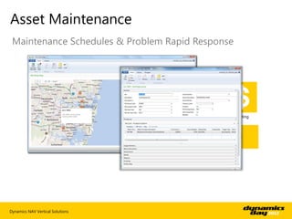 Asset Maintenance
 Maintenance Schedules & Problem Rapid Response




           Detailed Data          Work Requests   Work Instructions   Maintenance     Backlog    Costing
                                   And Orders     And Attachments     Procedures    Management



                                              Asset Maintenance




Dynamics NAV Vertical Solutions
 