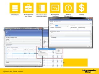 Detailed Data          Work Requests   Work Instructions   Maintenance     Backlog    Costing
                                   And Orders     And Attachments     Procedures    Management




                                              Asset Maintenance

Dynamics NAV Vertical Solutions
 