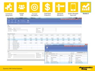 Contributor            Budget    Formula/      Fixed Asset   Advanced      System Managed   Version 2
   Assignment              Entry   Calculations   Integration   Allocations      Approvals




Dynamics NAV Vertical Solutions
 