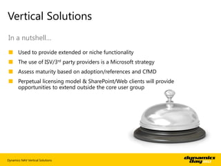 Vertical Solutions
In a nutshell…
■ Used to provide extended or niche functionality
■ The use of ISV/3rd party providers is a Microsoft strategy
■ Assess maturity based on adoption/references and CfMD
■ Perpetual licensing model & SharePoint/Web clients will provide
  opportunities to extend outside the core user group




Dynamics NAV Vertical Solutions
 