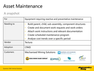 Asset Maintenance
 A snapshot
 For                              Equipment requiring reactive and preventative maintenance
...