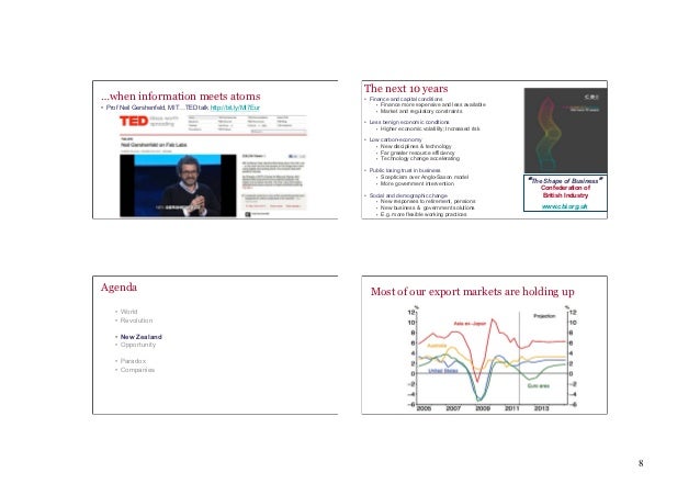 Dynamics Day 2012 The Data driven business
