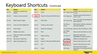 Dynamics Day 2013 Microsoft Dynamics NAV Tips and Tricks 45 in 45 | PPTX