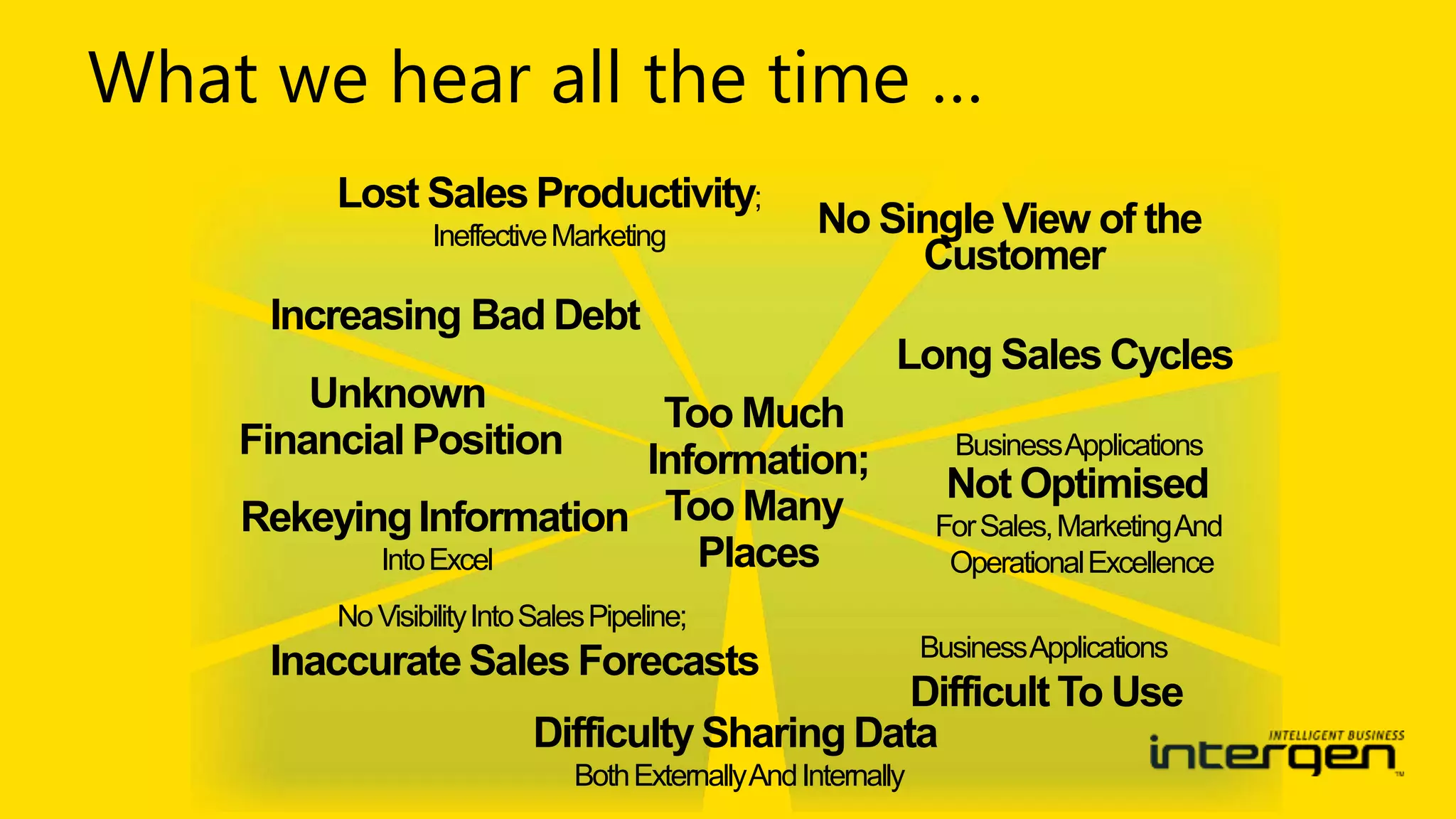 What we hear all the time … 
Lost Sales Productivity; 
Increasing Bad Debt 
Unknown 
Financial Position 
RekeyingInformation 
No Single View of the 
Customer 
Business Applications 
Not Optimised 
For Sales, Marketing And 
Operational Excellence 
Difficulty Sharing Data 
Both Externally And Internally 
Into Excel 
Too Much 
Information; 
Too Many 
Places 
Ineffective Marketing 
Long Sales Cycles 
No Visibility Into Sales Pipeline; 
Inaccurate Sales Forecasts Business Applications 
Difficult To Use 
 