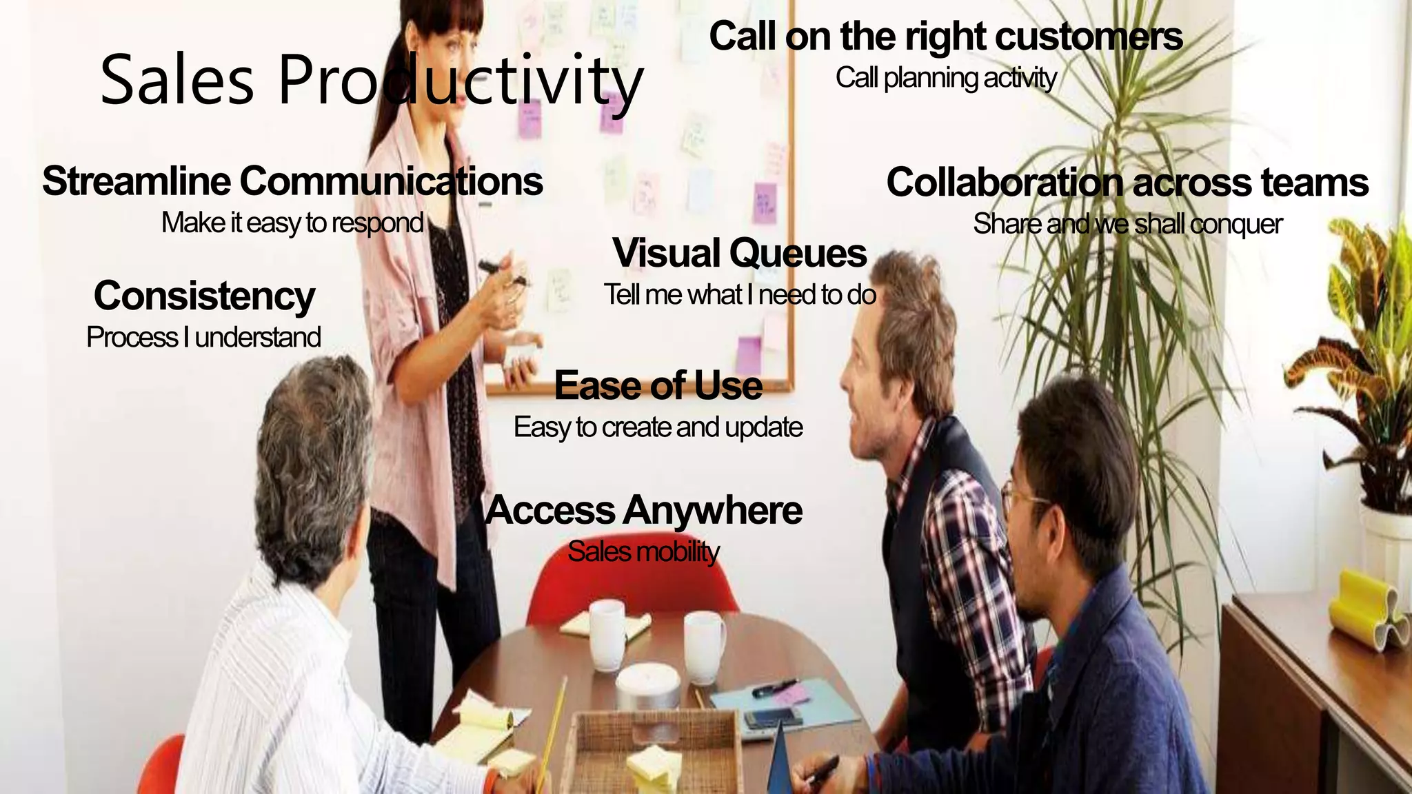 Sales Productivity 
Call on the right customers 
Call planning activity 
Visual Queues 
Tell me what I need to do 
Ease of Use 
Streamline Communications 
Easy to create and update 
Access Anywhere 
Sales mobility 
Make it easy to respond 
Consistency 
Process I understand 
Collaboration across teams 
Share and we shall conquer 
Dynamics CRM – Productivity – Sales Accelerators | 8 
 