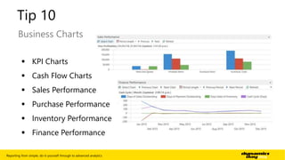 Tip 10 
Business Charts 
 KPI Charts 
 Cash Flow Charts 
 Sales Performance 
 Purchase Performance 
 Inventory Performance 
 Finance Performance 
Reporting from simple, do-it-yourself through to advanced analytics | 13 
 