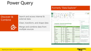 Power Query 
Reporting from simple, do-it-yourself through to advanced analytics | 24 
 