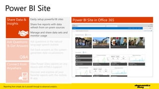 Power BI Site 
Q&A 
Reporting from simple, do-it-yourself through to advanced analytics | 28 
 