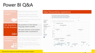 Power BI Q&A 
Q&A 
Reporting from simple, do-it-yourself through to advanced analytics | 29 
 