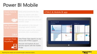 Power BI Mobile 
Q&A 
Reporting from simple, do-it-yourself through to advanced analytics | 30 
 