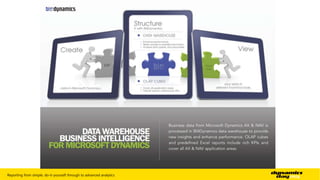 Reporting from simple, do-it-yourself through to advanced analytics | 34 
 