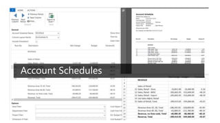 Account Schedules 
Reporting from simple, do-it-yourself through to advanced analytics | 5 
 