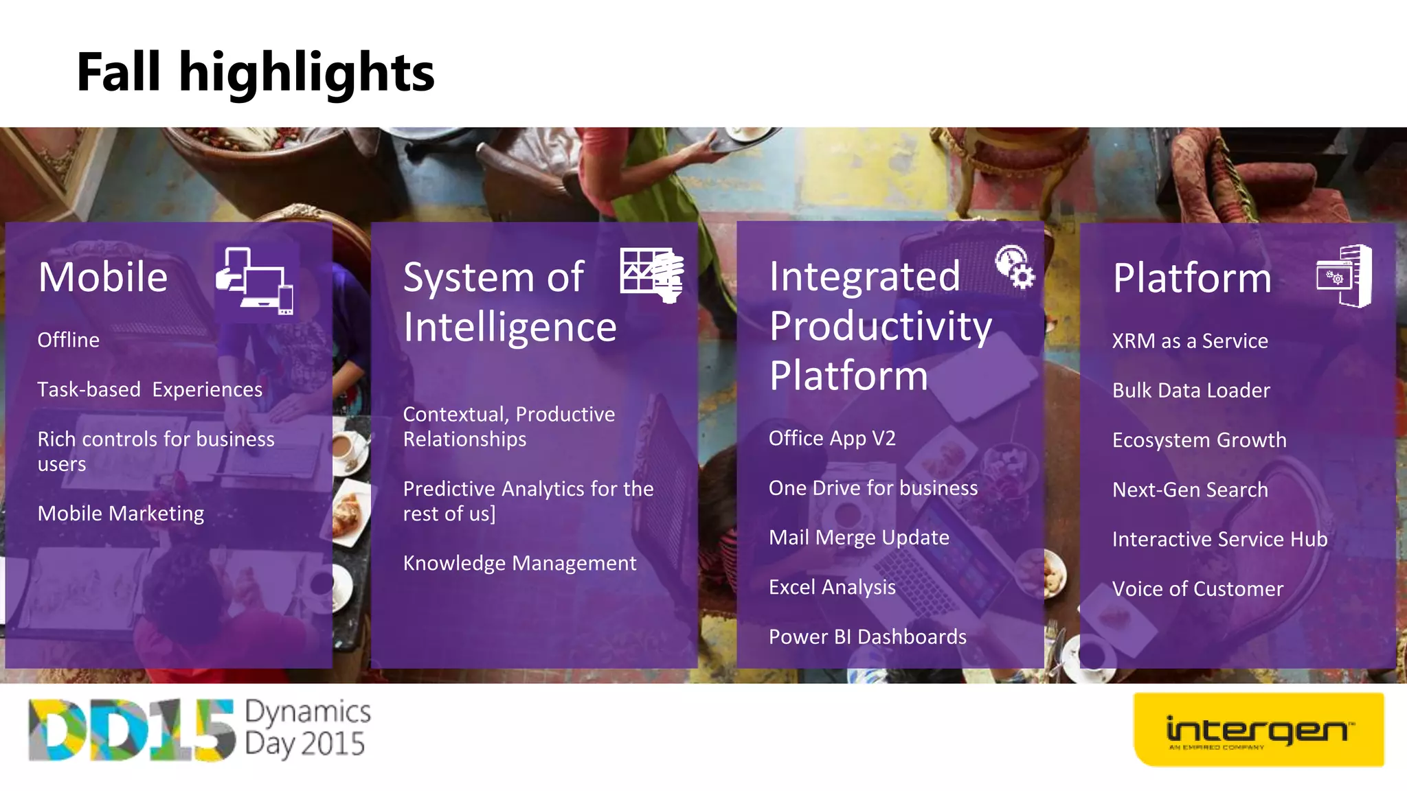 Investment Themes
System of
Intelligence
Contextual, Productive
Relationships
Predictive Analytics for the
rest of us]
Knowledge Management
Platform
XRM as a Service
Bulk Data Loader
Ecosystem Growth
Next-Gen Search
Interactive Service Hub
Voice of Customer
Integrated
Productivity
Platform
Office App V2
One Drive for business
Mail Merge Update
Excel Analysis
Power BI Dashboards
Mobile
Offline
Task-based Experiences
Rich controls for business
users
Mobile Marketing
Fall highlights
 