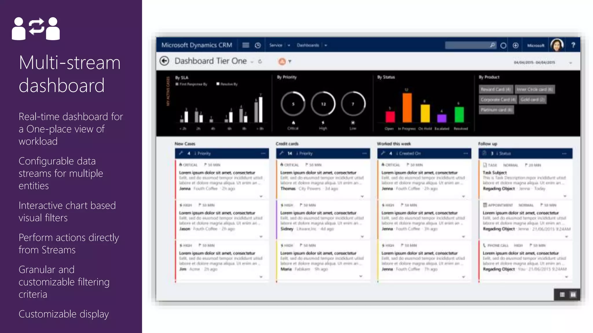 Real-time dashboard for
a One-place view of
workload
Configurable data
streams for multiple
entities
Interactive chart based
visual filters
Perform actions directly
from Streams
Granular and
customizable filtering
criteria
Customizable display
 
