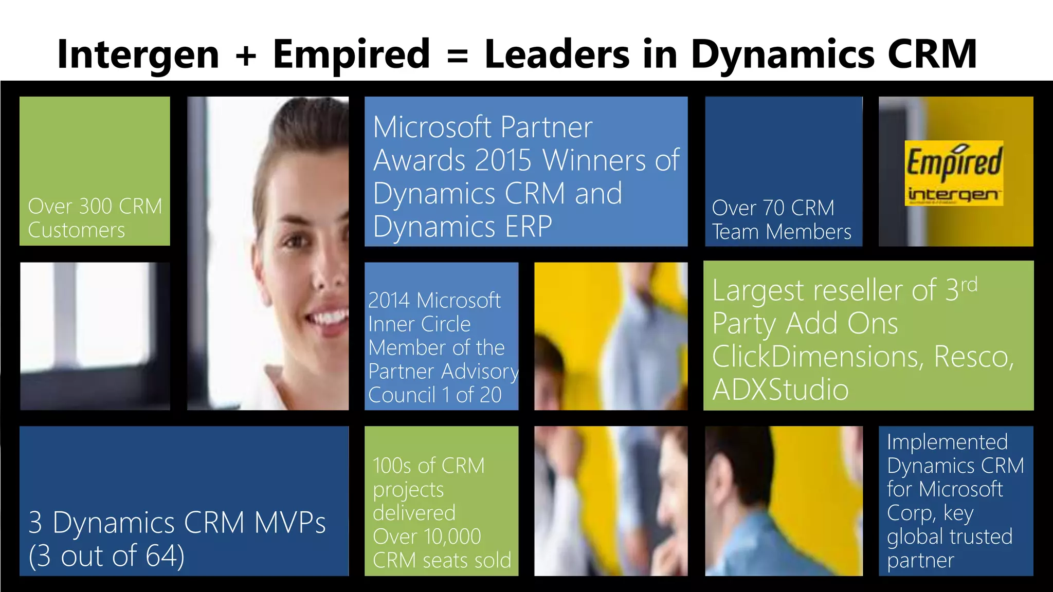 Intergen + Empired = Leaders in Dynamics CRM
Microsoft Partner
Awards 2015 Winners of
Dynamics CRM and
Dynamics ERP
3 Dynamics CRM MVPs
(3 out of 64)
100s of CRM
projects
delivered
Over 10,000
CRM seats sold
Implemented
Dynamics CRM
for Microsoft
Corp, key
global trusted
partner
Over 70 CRM
Team Members
Over 300 CRM
Customers
2014 Microsoft
Inner Circle
Member of the
Partner Advisory
Council 1 of 20
Largest reseller of 3rd
Party Add Ons
ClickDimensions, Resco,
ADXStudio
 