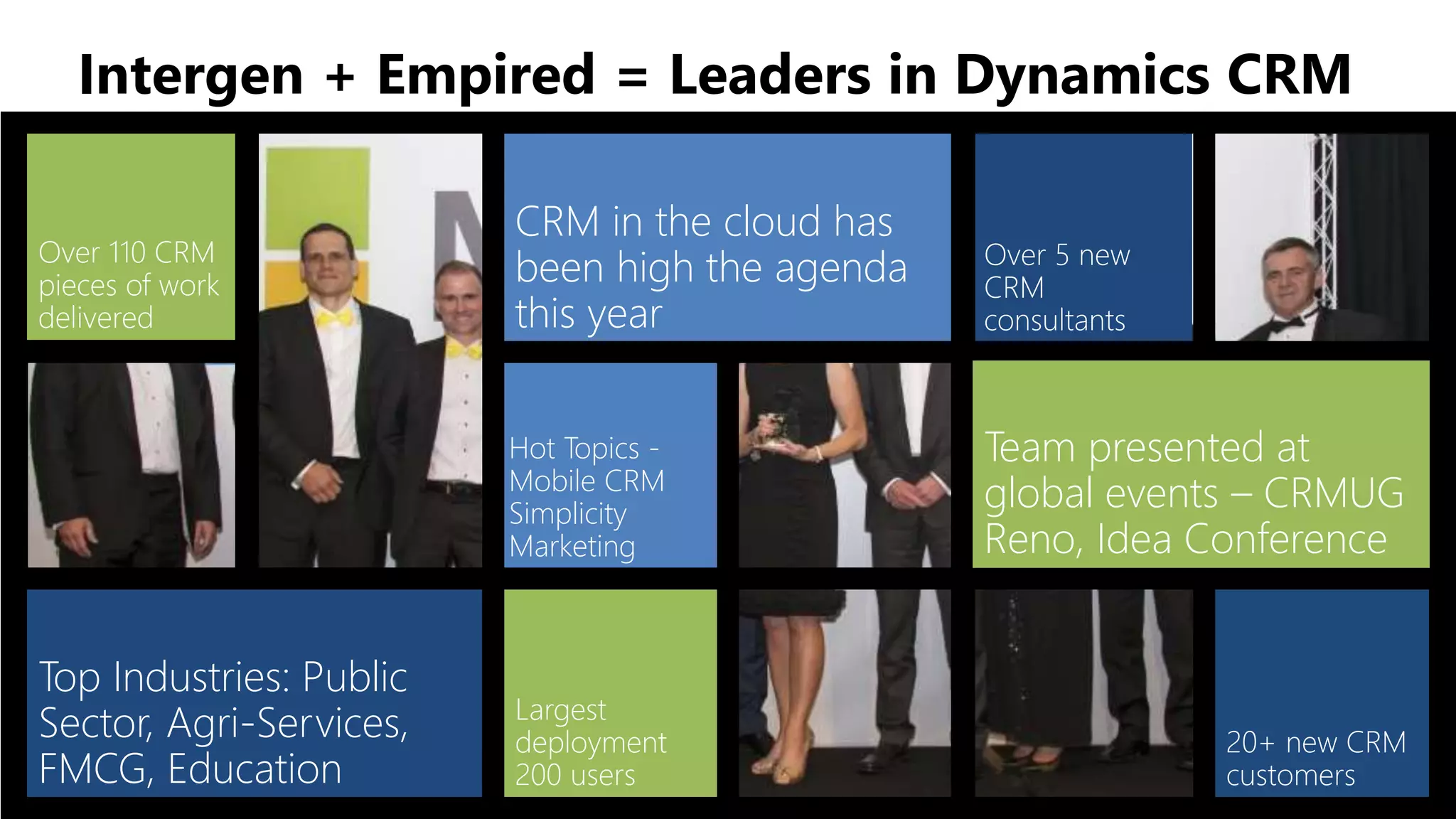 Intergen + Empired = Leaders in Dynamics CRM
CRM in the cloud has
been high the agenda
this year
Top Industries: Public
Sector, Agri-Services,
FMCG, Education
Largest
deployment
200 users
20+ new CRM
customers
Over 5 new
CRM
consultants
Over 110 CRM
pieces of work
delivered
Hot Topics -
Mobile CRM
Simplicity
Marketing
Team presented at
global events – CRMUG
Reno, Idea Conference
 