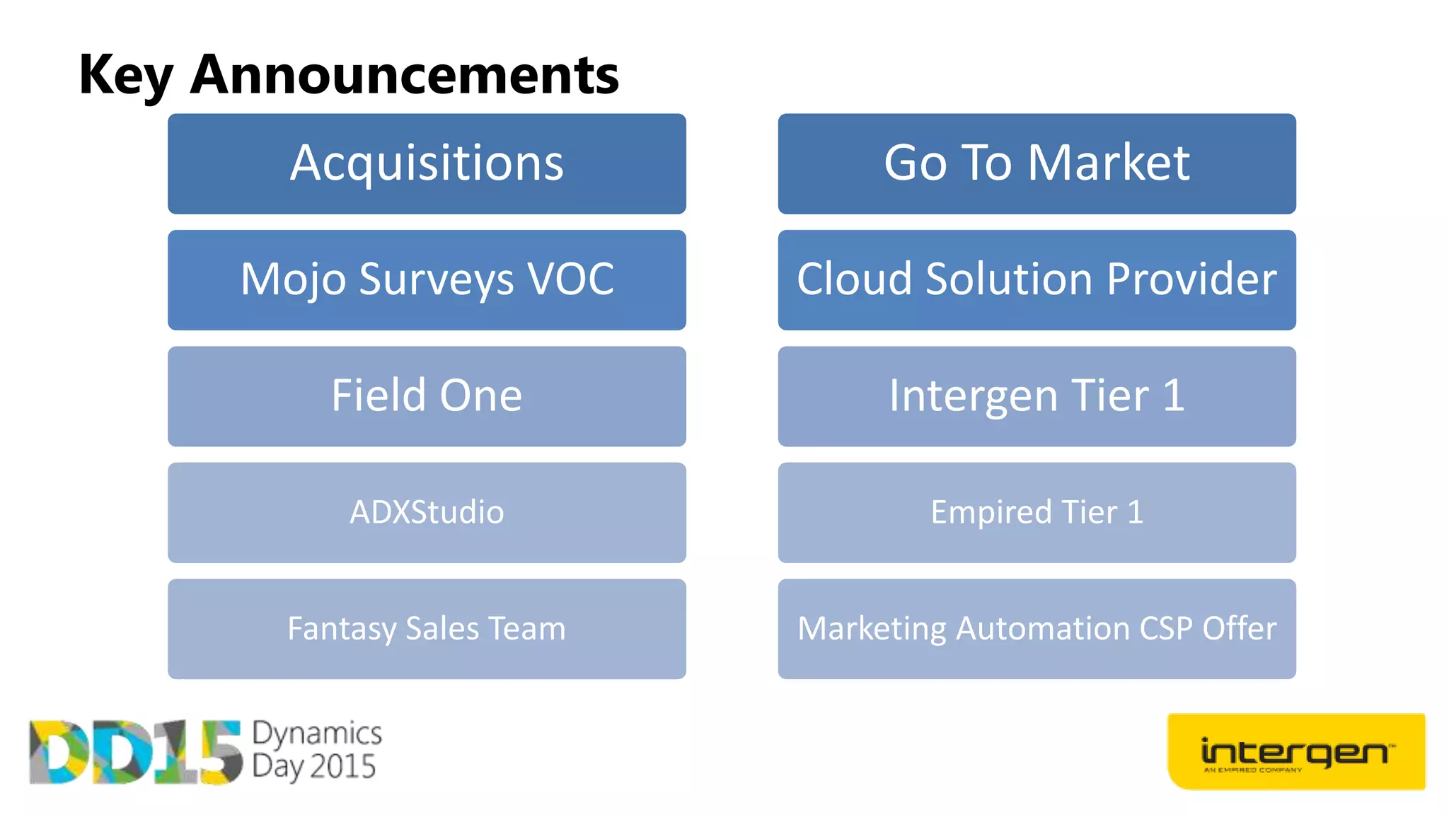 Key Announcements
Acquisitions
Mojo Surveys VOC
Field One
ADXStudio
Fantasy Sales Team
Go To Market
Cloud Solution Provider
Intergen Tier 1
Empired Tier 1
Marketing Automation CSP Offer
 
