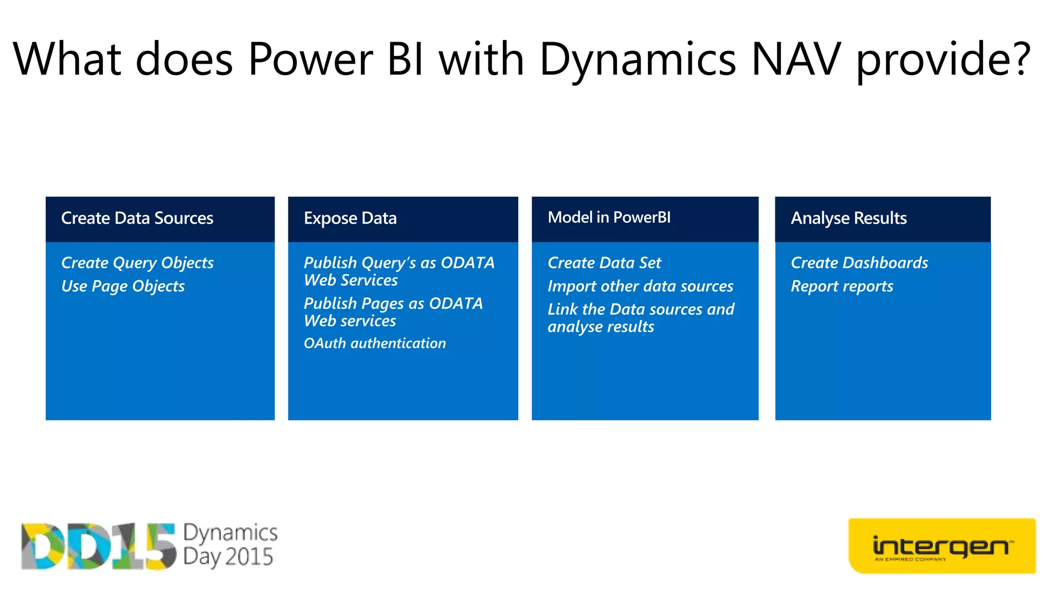 What does Power BI with Dynamics NAV provide?
 