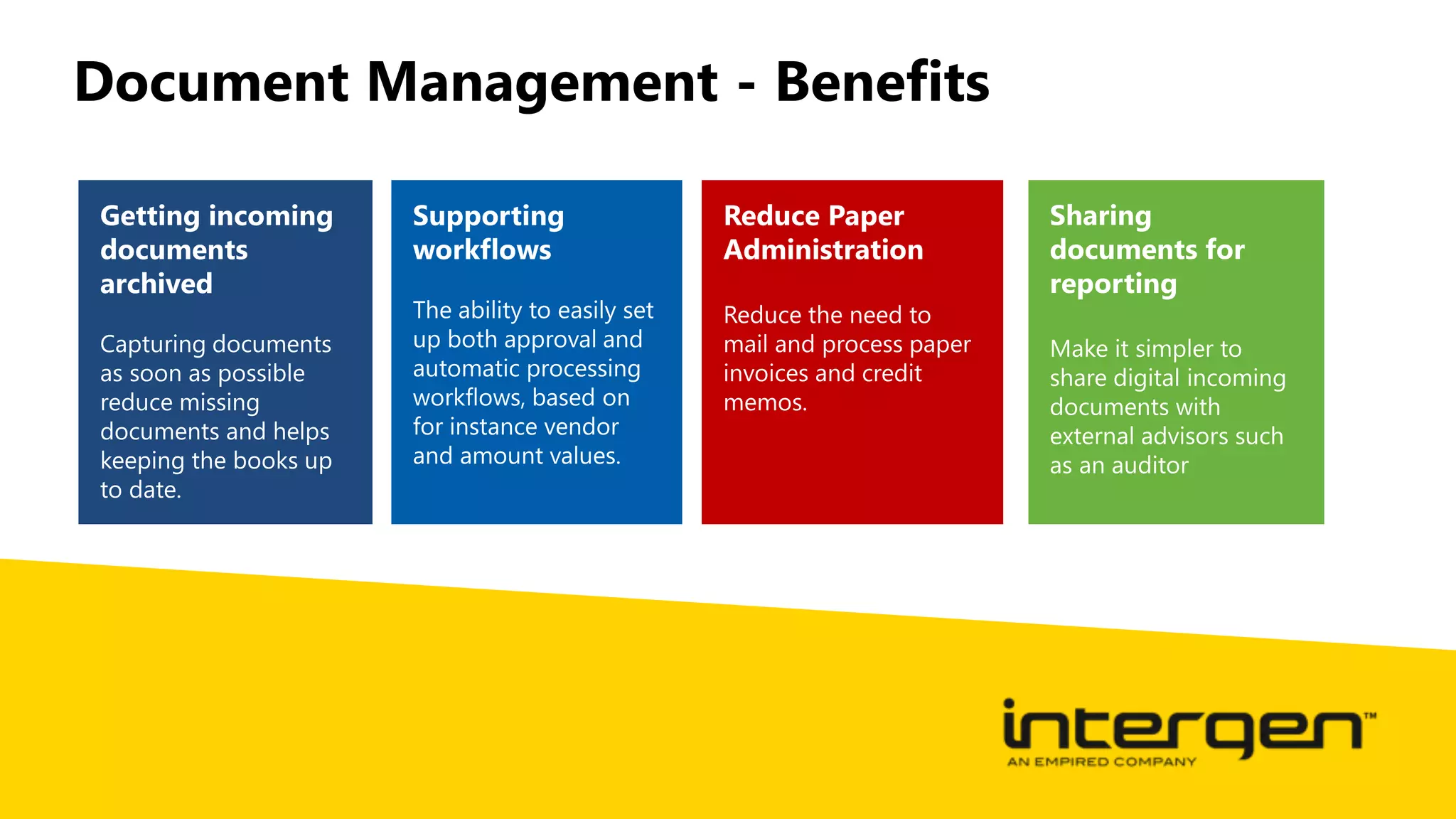 Document Management - Benefits
 