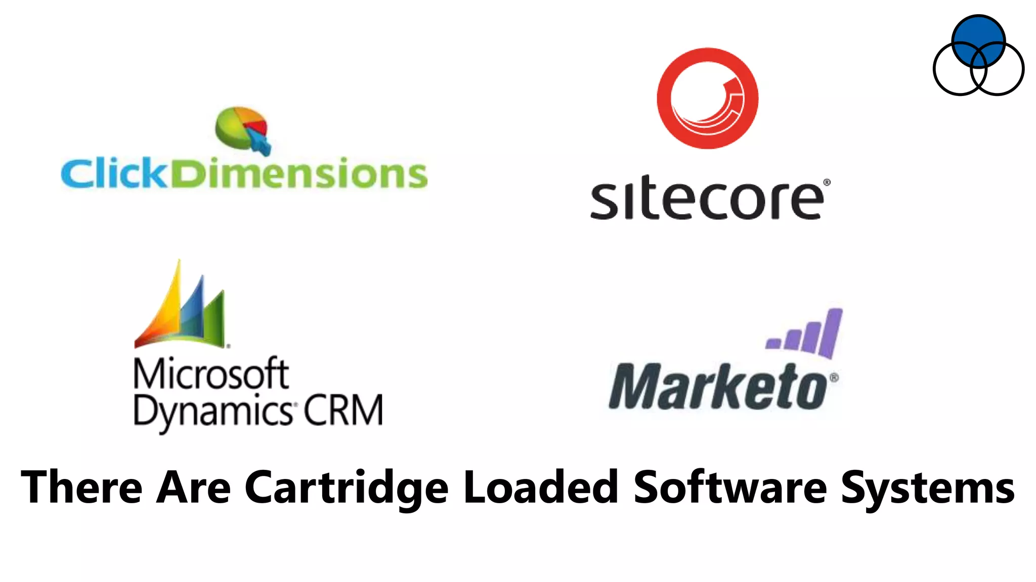 There Are Cartridge Loaded Software Systems
 