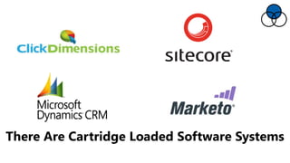 There Are Cartridge Loaded Software Systems
 