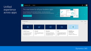 Unified
experience
across apps
Dynamics 365
Dynamics 365 for Dynamics 365 for Dynamics 365 for Dynamics 365 forDynamics 365 for Dynamics 365 for Dynamics 365 for Dynamics 365 for Dynamics 365 for
 