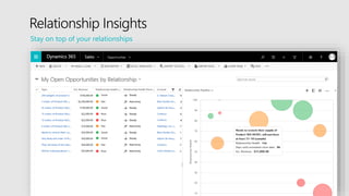 Stay on top of your relationships
Relationship Insights
 