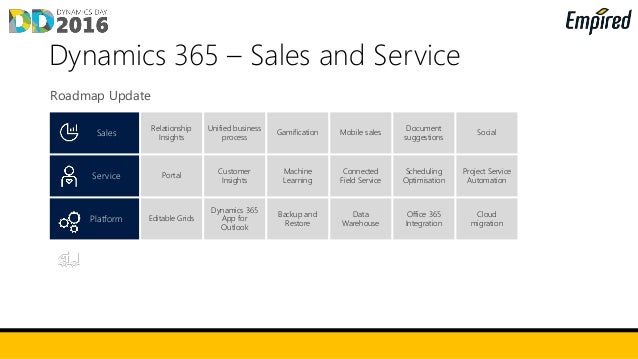 office 365 cloud