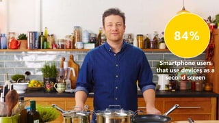 84%
Smartphone users
that use devices as a
second screen
 